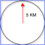 Bounding box