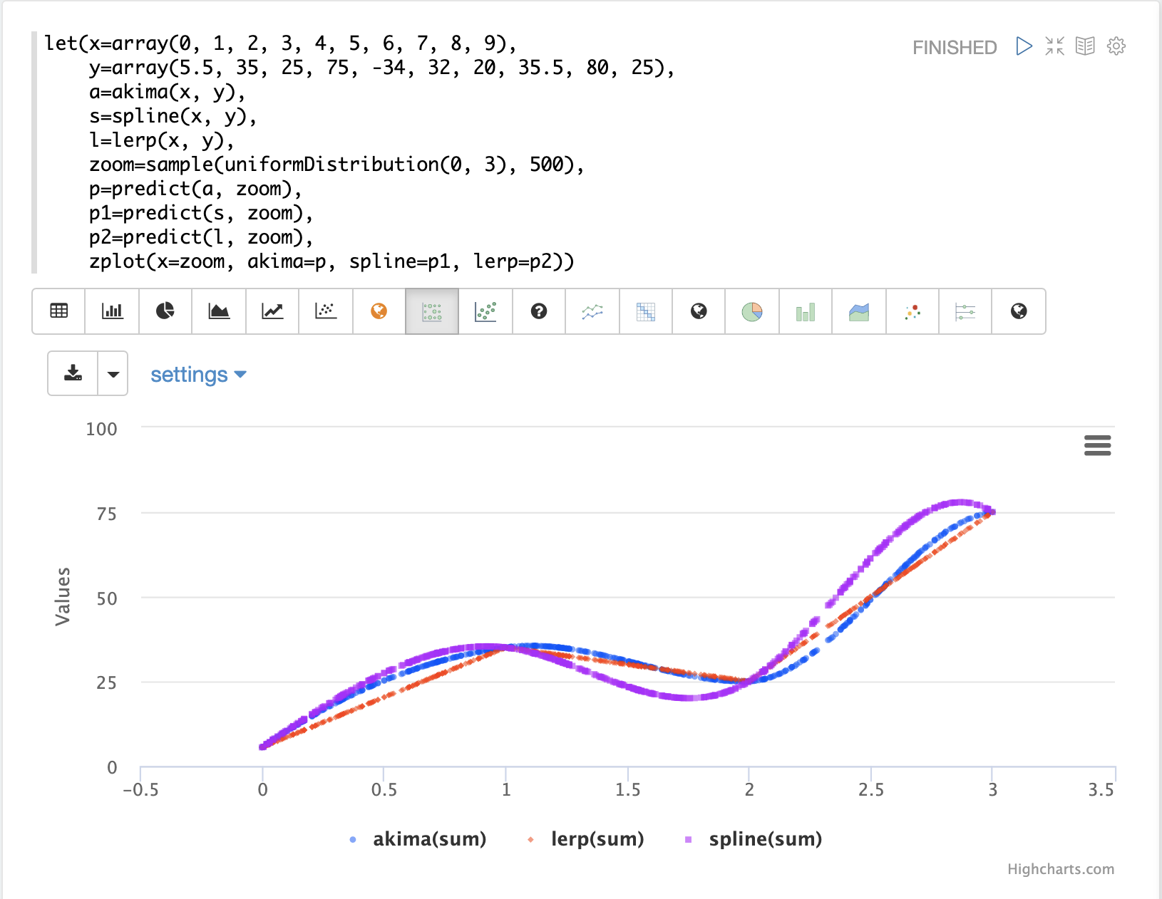 interpolate1