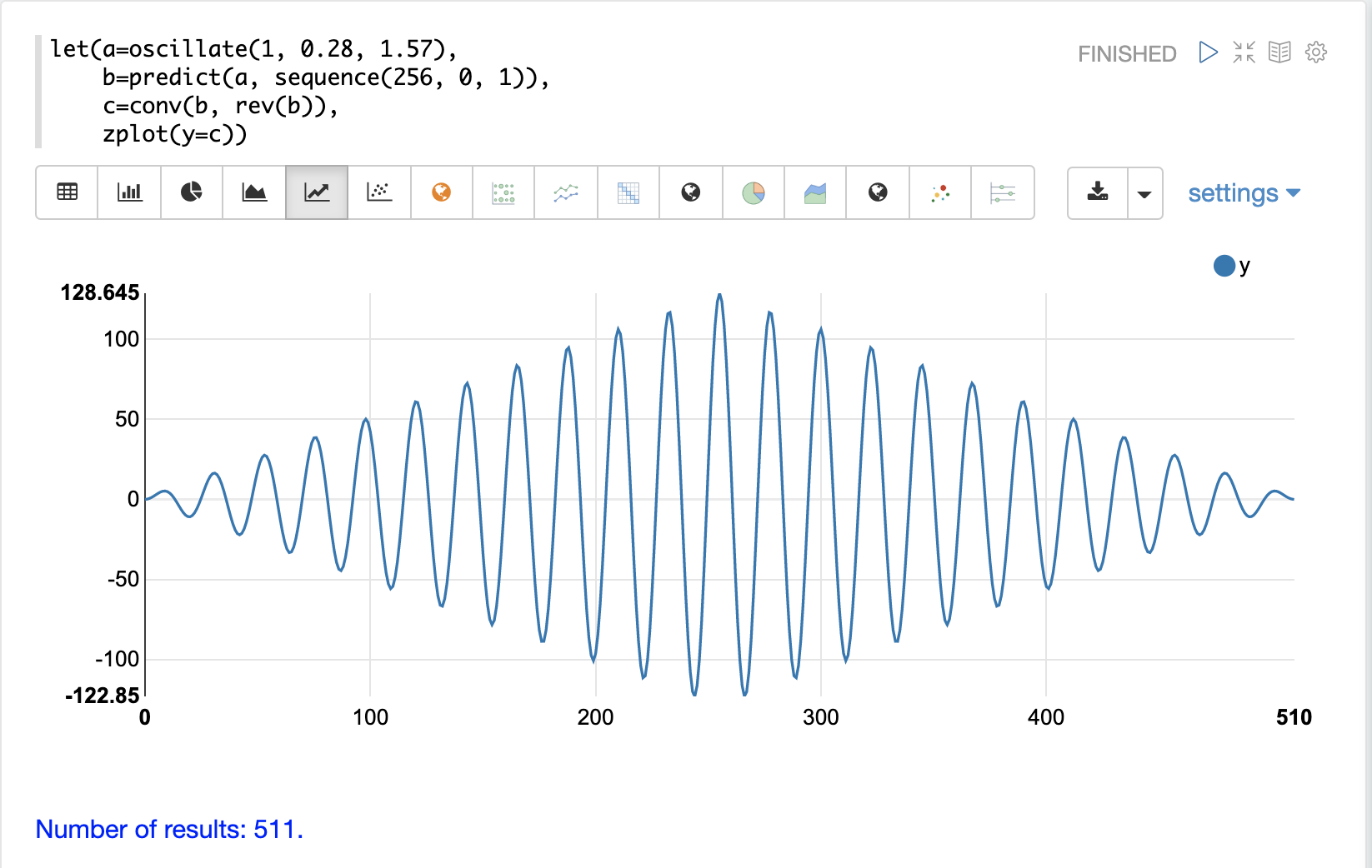 signal autocorrelation