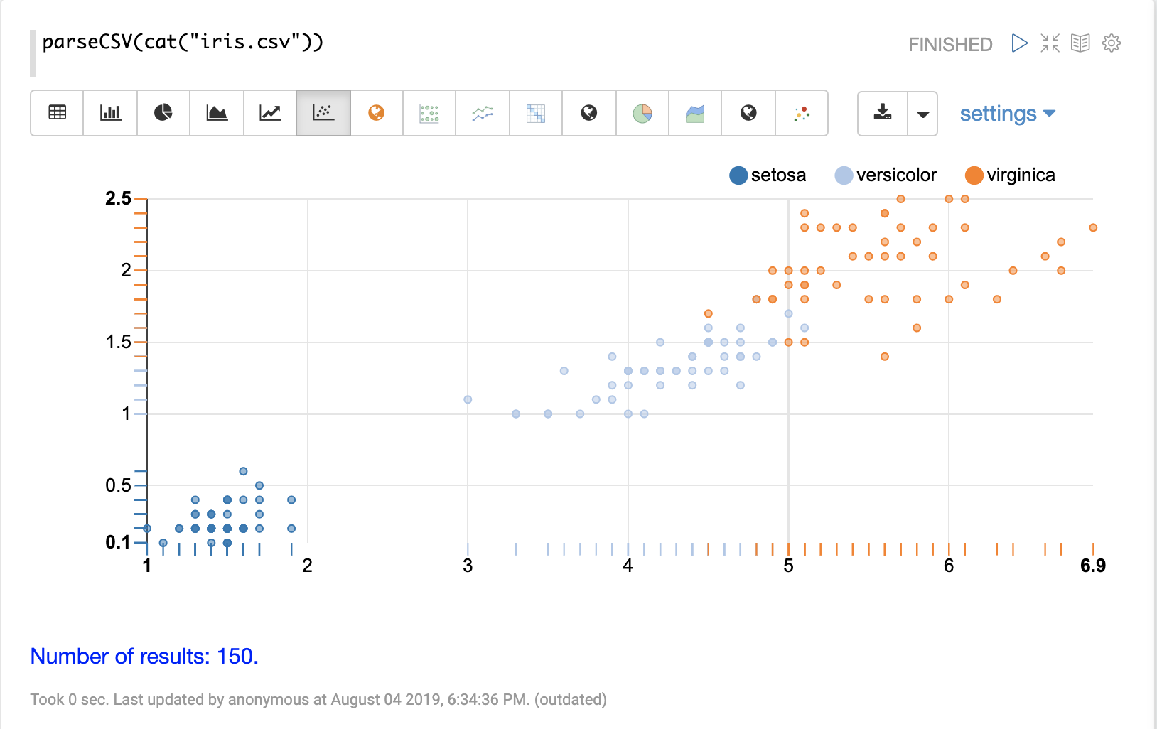 csv