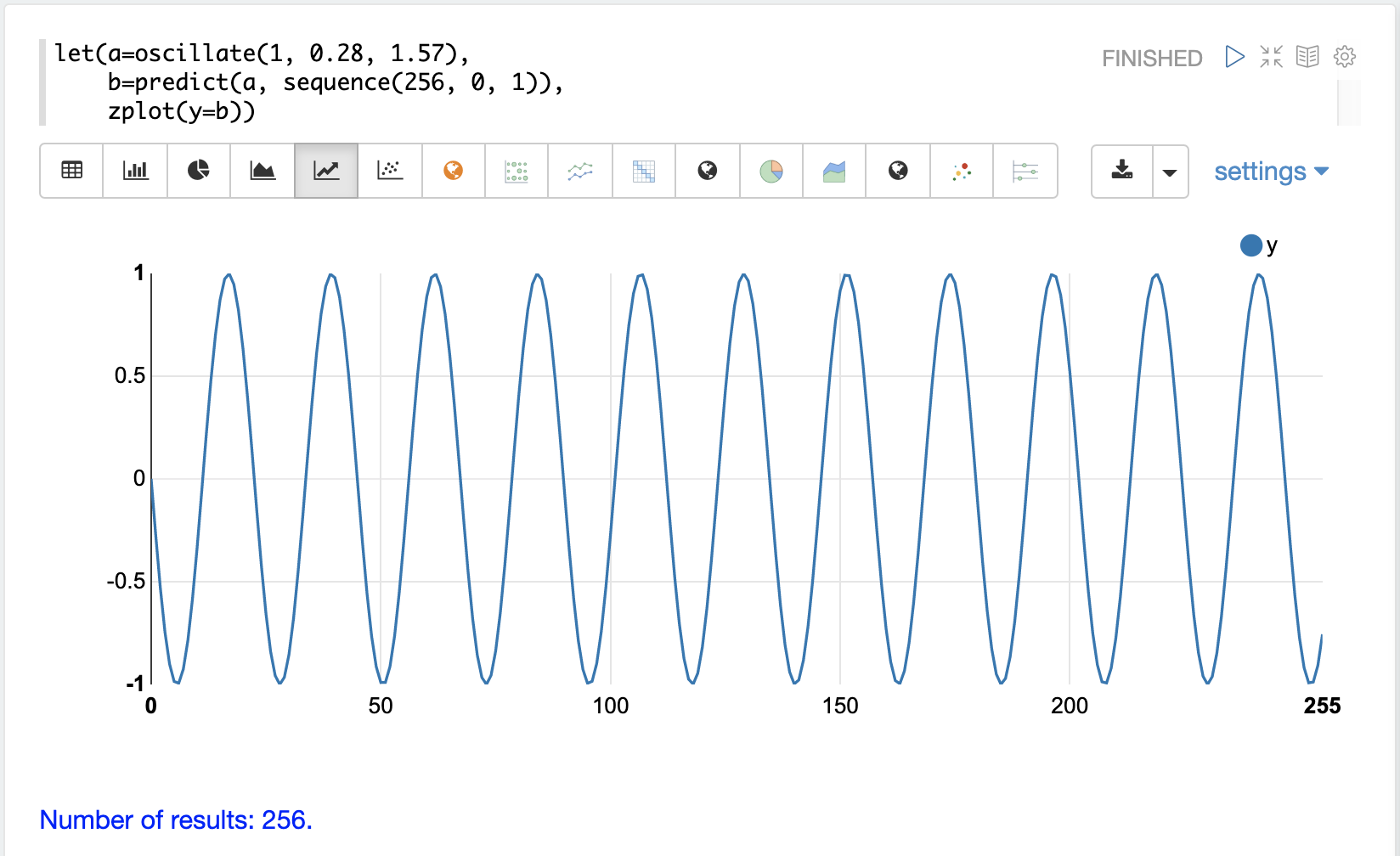 sinewave256